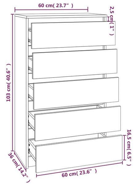 Συρταριέρα Γκρι Sonoma 60x36x103 εκ. από Επεξεργασμένο Ξύλο - Γκρι