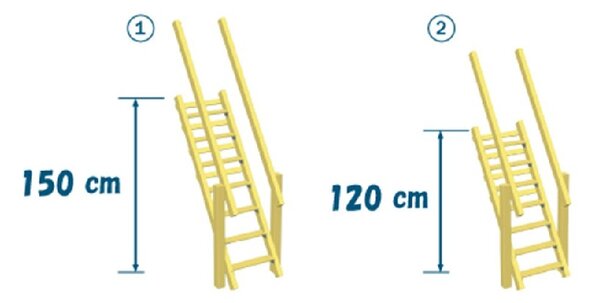 ΞΥΛΙΝΗ ΣΚΑΛΑ ΜΕ ΚΟΥΠΑΣΤΗ ΣΚΑΛΑ ΜΕ ΚΟΥΠΑΣΤΗ (STEPS) | 120ΕΚ