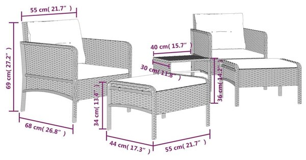 Σαλόνι Κήπου Σετ 5 Τεμαχίων Γκρι Συνθετικό Ρατάν με Μαξιλάρια - Γκρι