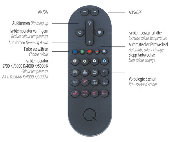 Paul Neuhaus Q-VITO LED επιτραπέζιο φωτιστικό καμπυλωτό ορείχαλκο