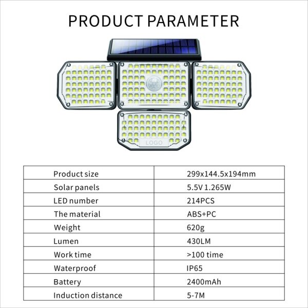 Immax 08481L - Ηλιακό φωτιστικό τοίχου LED με αισθητήρα LED/5W/5,5V IP65