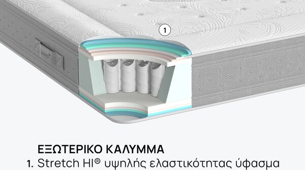 Στρώμα iSleep, Nest Hybrid, 82x190x25, Μέτρια