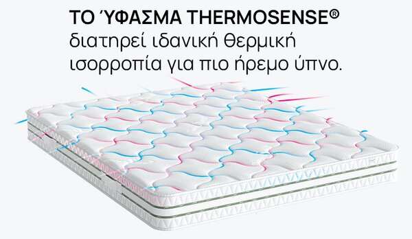 Στρώμα iSleep, Omnirest, 82x190