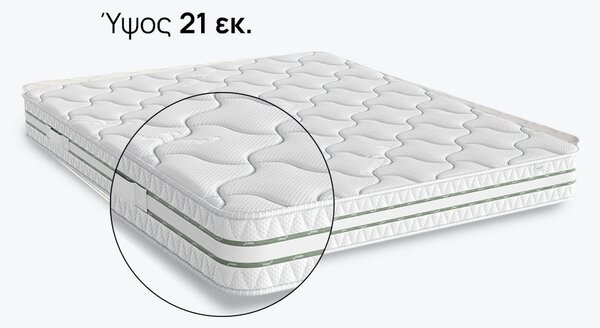 Στρώμα iSleep, Omnirest, 82x190