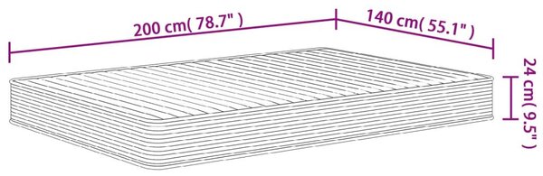 Στρώμα Αφρού Medium Soft 140x200 εκ. - Λευκό