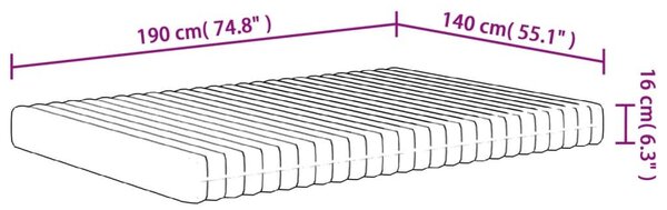 Στρώμα Αφρού Medium Soft 140x190 εκ. - Λευκό