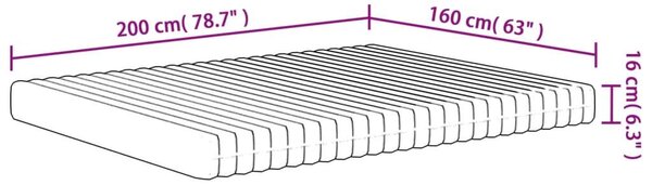 Στρώμα Αφρού Medium Soft 160x200 εκ. - Λευκό