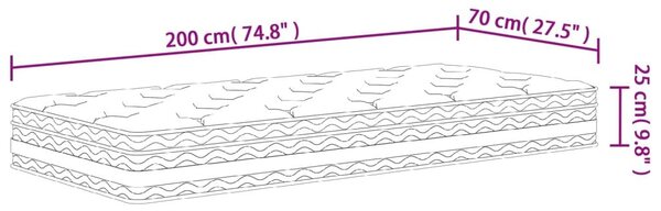 Στρώμα με Pocket Springs Μεσαία Σκληρότητα 70x200 εκ. - Λευκό