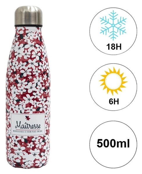 Mπουκάλι Θερμός Cook Concept με χωρητικότητα 500ml και διατήρηση θερμοκρασίας 6h ζεστό / 18h κρύο