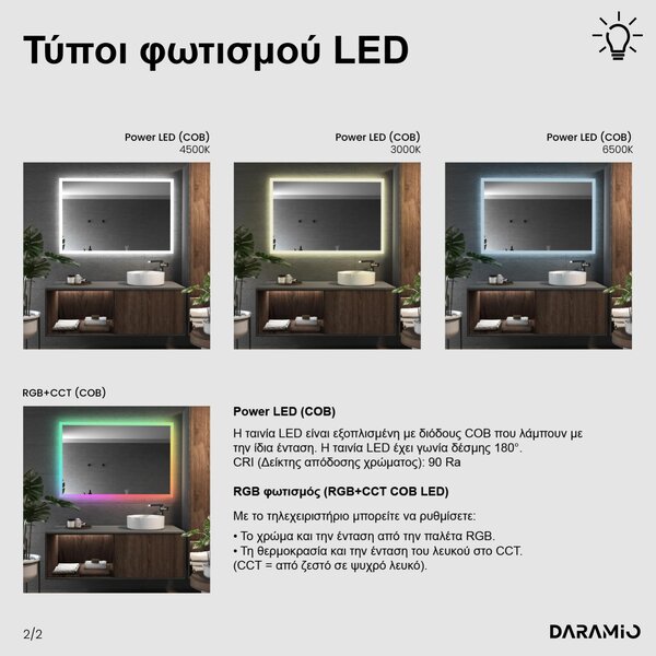 Καθρέφτης με Φως LED F1