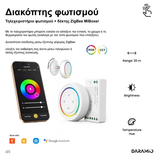 Στρογγυλός καθρέφτης με φωτισμό με Φως LED E2