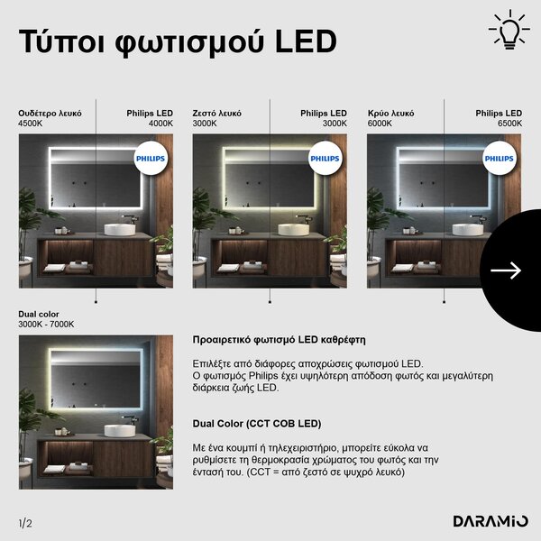 Καθρέφτης με Φως LED F1