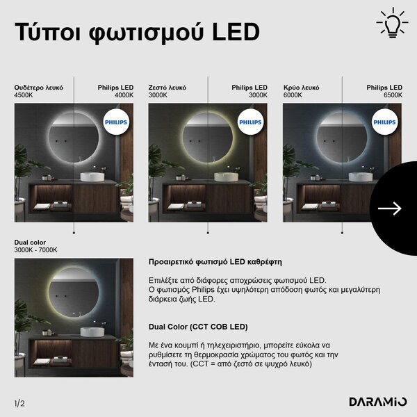 Στρογγυλός καθρέφτης με φωτισμό με Φως LED E2