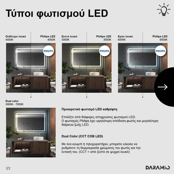 Καθρέφτης με Φως LED F2