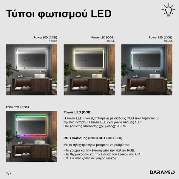 Καθρέφτης με Φως LED F2