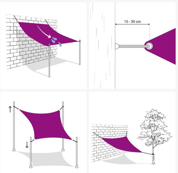 Πανί Σκίασης Μαύρο 3,6 x 3,6 μ. από HDPE 160 γρ./μ² - Μαύρο