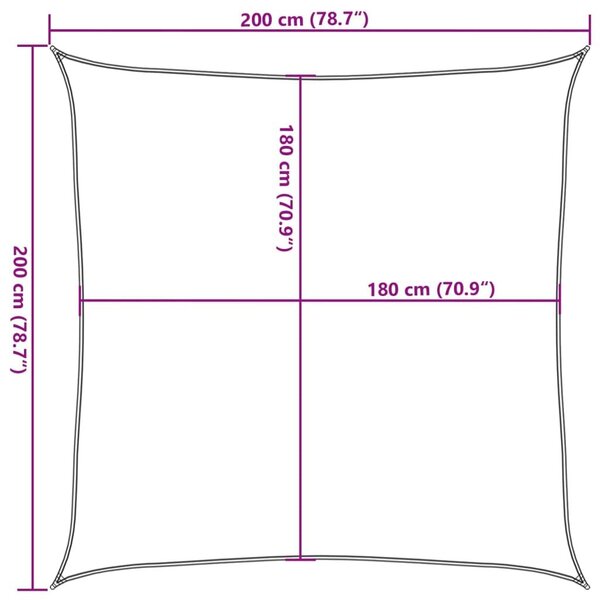 Πανί Σκίασης Σκούρο Πράσινο 2 x 2 μ. από HDPE 160 γρ./μ² - Πράσινο