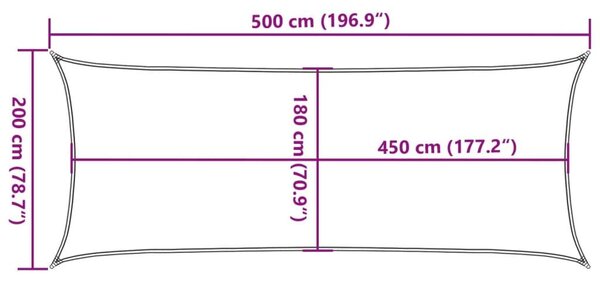 Πανί Σκίασης Taupe 2 x 5 μ. από HDPE 160 γρ./μ² - Μπεζ-Γκρι