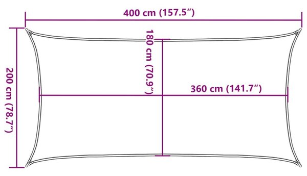 Πανί Σκίασης Μπλε 2 x 4 μ. 160 γρ./μ² από HDPE - Μπλε