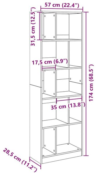 Βιβλιοθήκη Γκρι Sonoma 57x28,5x174 εκ. από Επεξεργασμένο Ξύλο - Γκρι