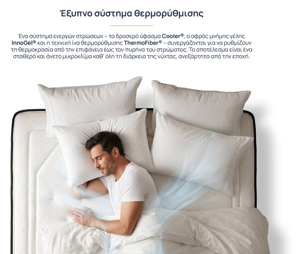 Στρώμα Onesleep, Cooler Adapt Sleep Technology, 90x200x28, Μέτριο προς σκληρό
