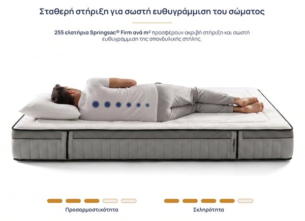 Στρώμα Onesleep, Cooler Adapt Sleep Technology, 90x200x28, Μέτριο προς σκληρό