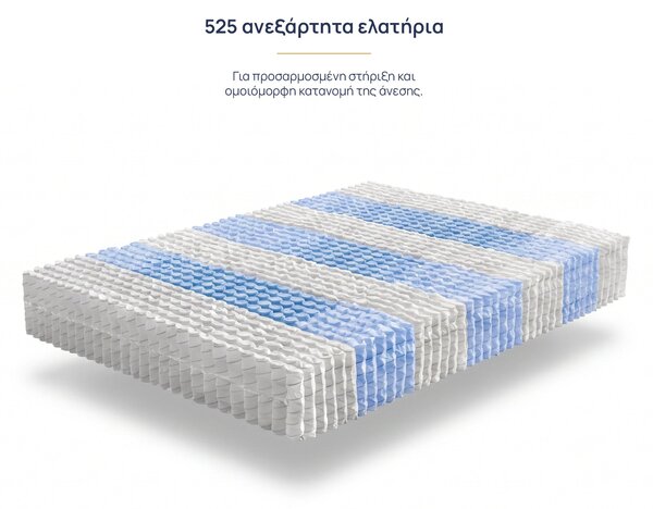 Στρώμα Onesleep, Verso Adapt Sleep Technology, 160x200x28, Μέτριο