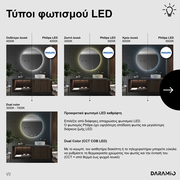 Άτυπος καθρέφτης με Φως LED G11