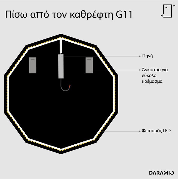 Άτυπος καθρέφτης με Φως LED G11