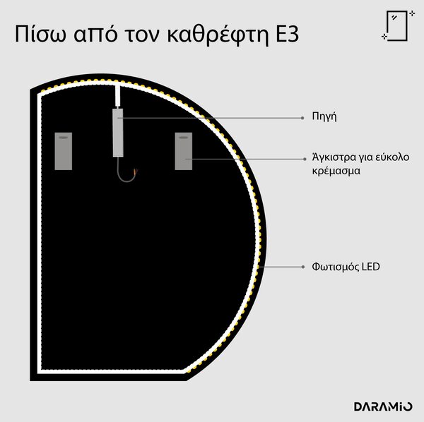 Στρογγυλός καθρέφτης με Φως LED E3