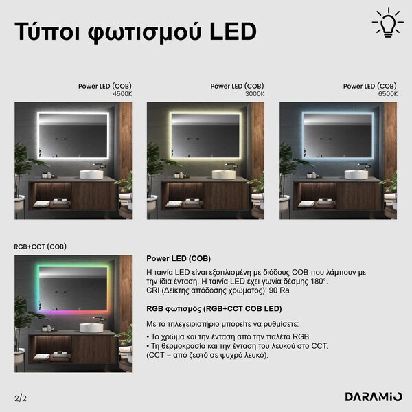 Καθρέφτης με Φως LED F1