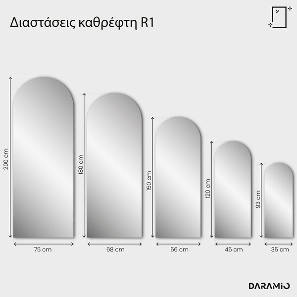 Καθρέφτης Pure R1