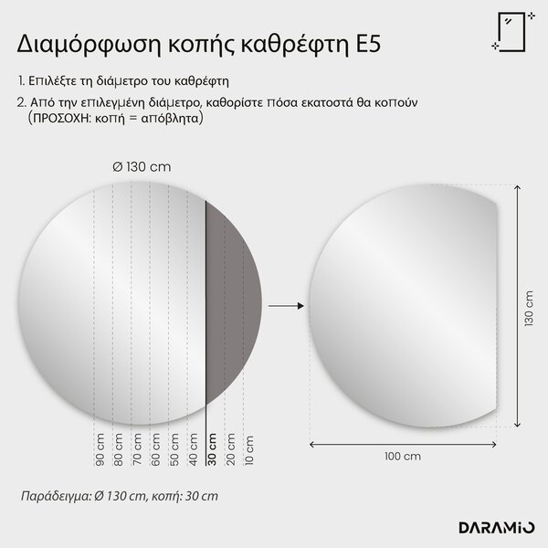 Στρογγυλός καθρέφτης με Φως LED E5
