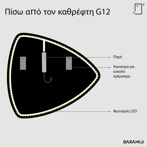 Άτυπος καθρέφτης με Φως LED G12