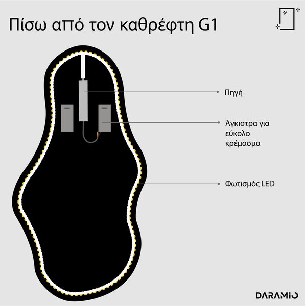 Άτυπος καθρέφτης με Φως LED G1