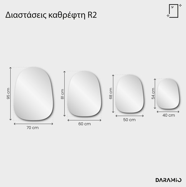 Καθρέφτης Pure R2
