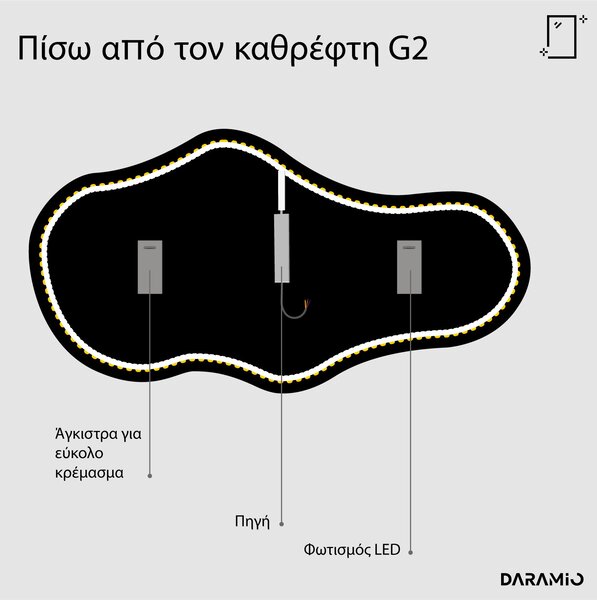 Άτυπος καθρέφτης με Φως LED G2