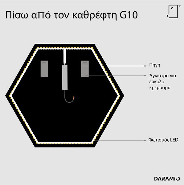 Άτυπος καθρέφτης με Φως LED G10