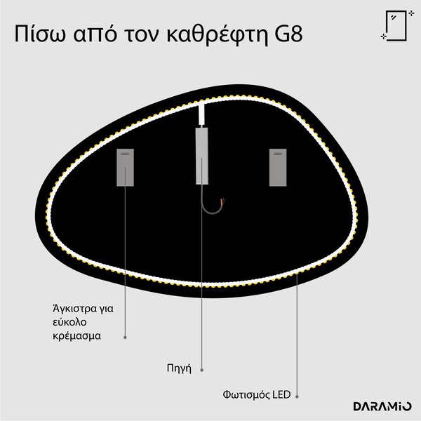 Άτυπος καθρέφτης με Φως LED G8