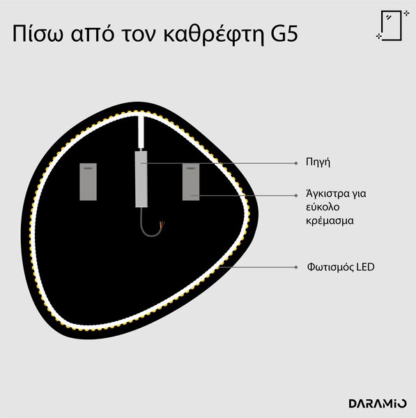 Άτυπος καθρέφτης με Φως LED G5