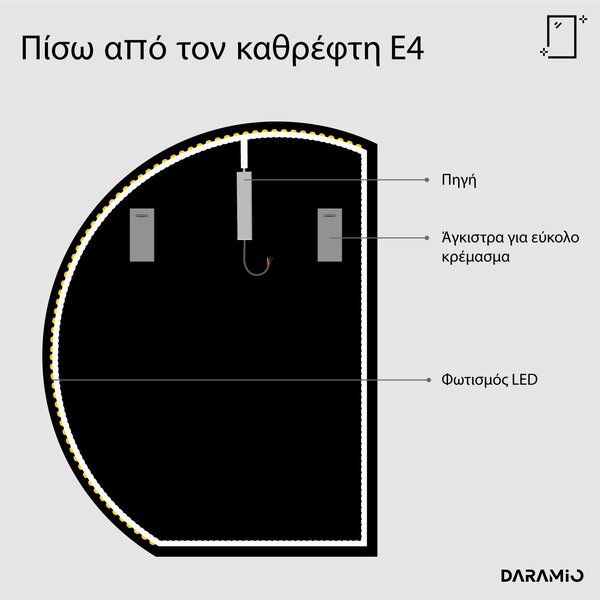 Στρογγυλός καθρέφτης με Φως LED E4