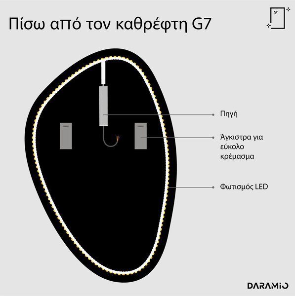 Άτυπος καθρέφτης με Φως LED G7