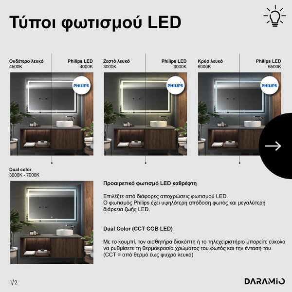 Καθρέφτης με Φως LED F2