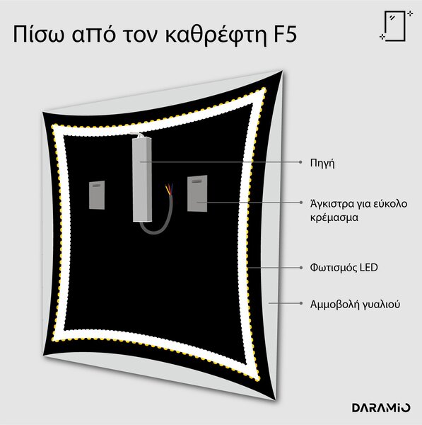 Καθρέφτης με Φως LED F5