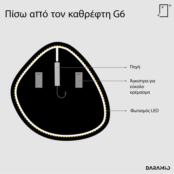 Άτυπος καθρέφτης με Φως LED G6