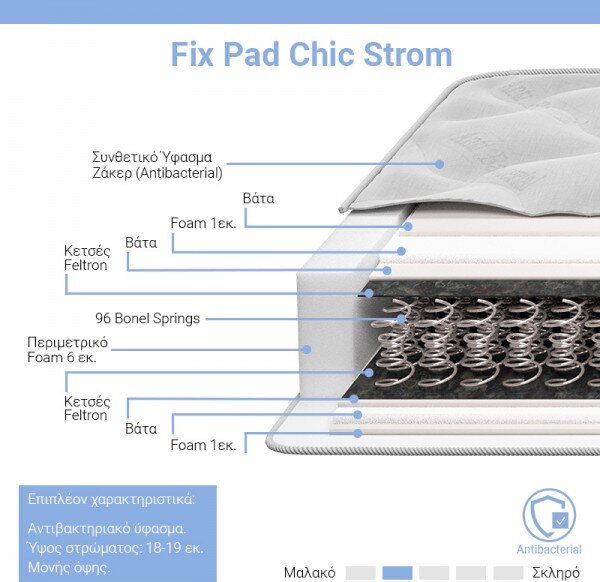 Στρώμα Fix Pad Chic Strom μονής όψης 18-19cm 150x200εκ