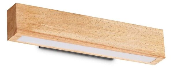 Φωτιστικό Τοίχου - Απλίκα Craft AP 284477 40x8cm LED 13W 3000K 1100Lm Natural Ideal Lux