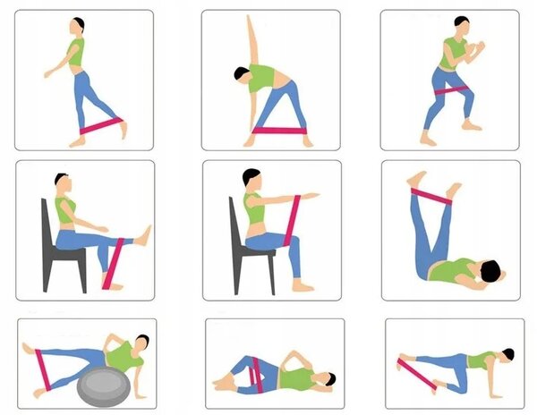 Σετ με 3 μπάντες γυμναστικής Flexifit