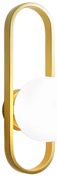 ΦΩΤΙΣΤΙΚΟ ΤΟΙΧΟΥ SCALL APP1756-1W BRUSH GOLD WHITE