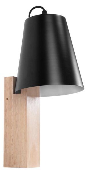 ΦΩΤΙΣΤΙΚΟ ΤΟΙΧΟΥ LOFT APP1279-1W BLACK